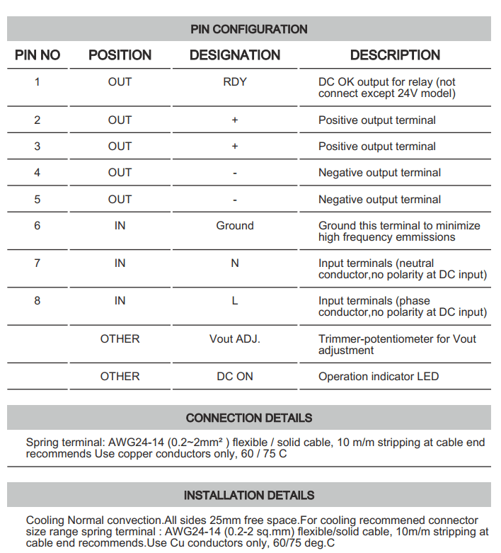 Cách cài đặt - đấu nối Connectwell PSS50/5/10: Bộ nguồn xung AC/DC 1 pha