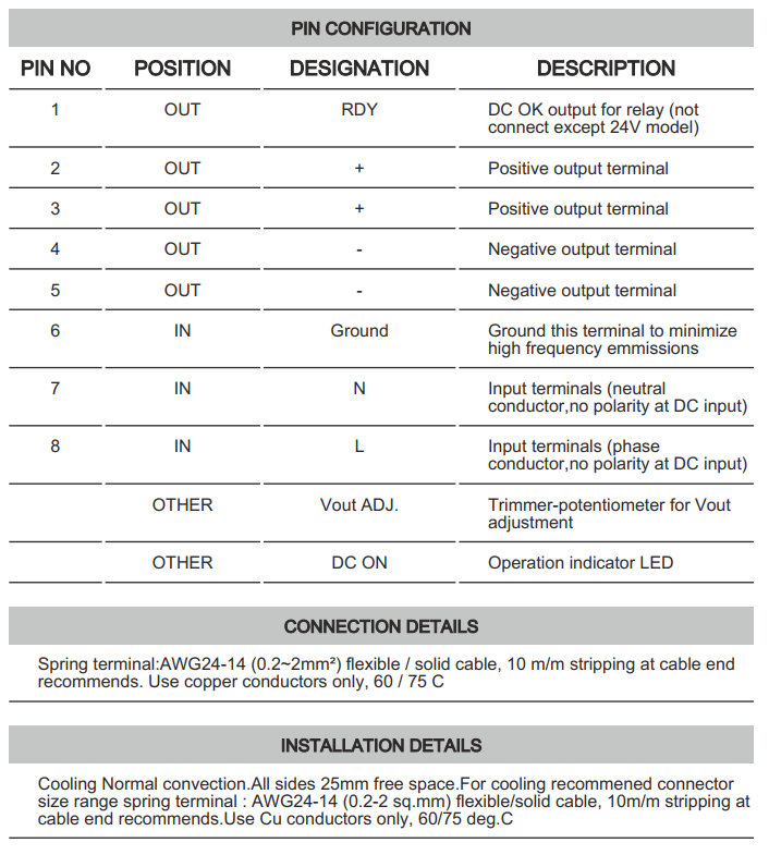 Cách cài đặt - đấu nối Connectwell PSS60/48/1.25: Bộ nguồn xung AC/DC 1 pha