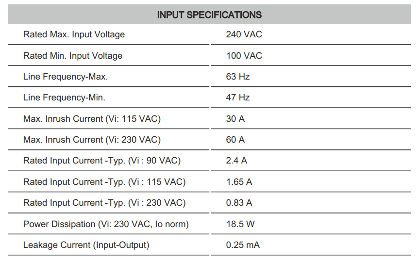 Cách cài đặt - đấu nối Connectwell PSS100/12/8.4: Bộ nguồn xung AC/DC 1 pha