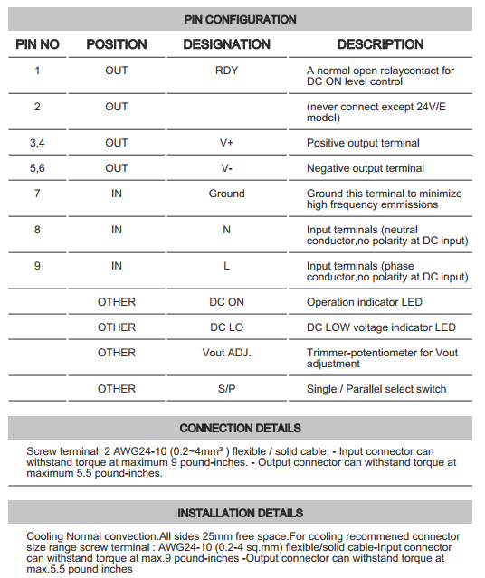 Cách cài đặt - đấu nối Connectwell PSS100/12/8.4: Bộ nguồn xung AC/DC 1 pha