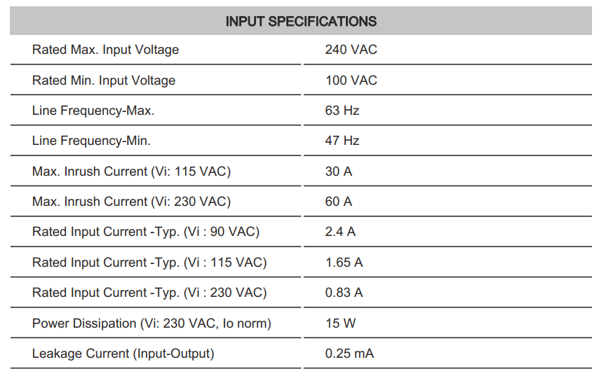 Cách cài đặt - đấu nối Connectwell PSS100/24/4.2: Bộ nguồn xung AC/DC 1 pha