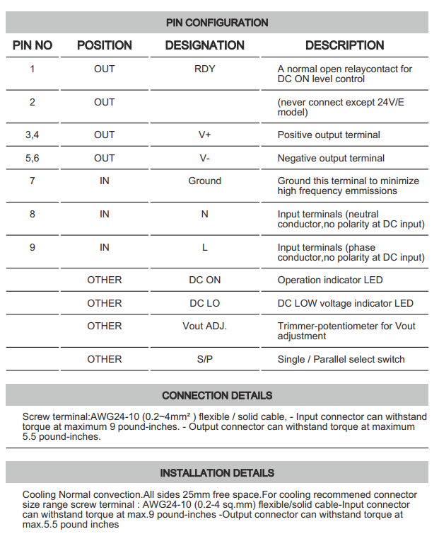 Cách cài đặt - đấu nối Connectwell PSS100/48/2.1: Bộ nguồn xung AC/DC 1 pha