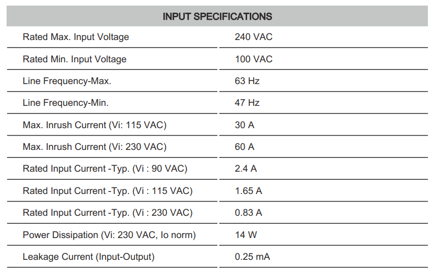 Cách cài đặt - đấu nối Connectwell PSS100/48/2.1: Bộ nguồn xung AC/DC 1 pha