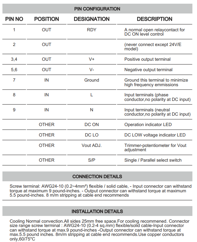 Cách cài đặt - đấu nối Connectwell PSS120/12/10: Bộ nguồn xung AC/DC 1 pha