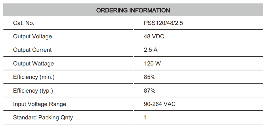 Thông số kỹ thuật Connectwell PSS120/48/2.5: Bộ nguồn xung AC/DC 1 pha
