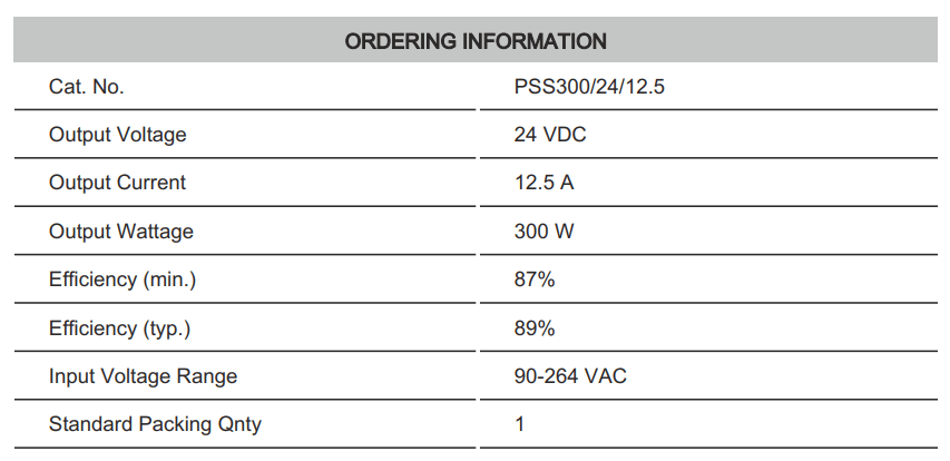 Thông số kỹ thuật Connectwell PSS300/24/12.5: Bộ nguồn xung AC/DC 1 pha