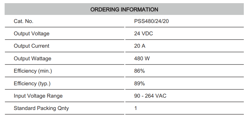 Thông số kỹ thuật Connectwell PSS480/24/20: Bộ nguồn xung AC/DC 1 pha