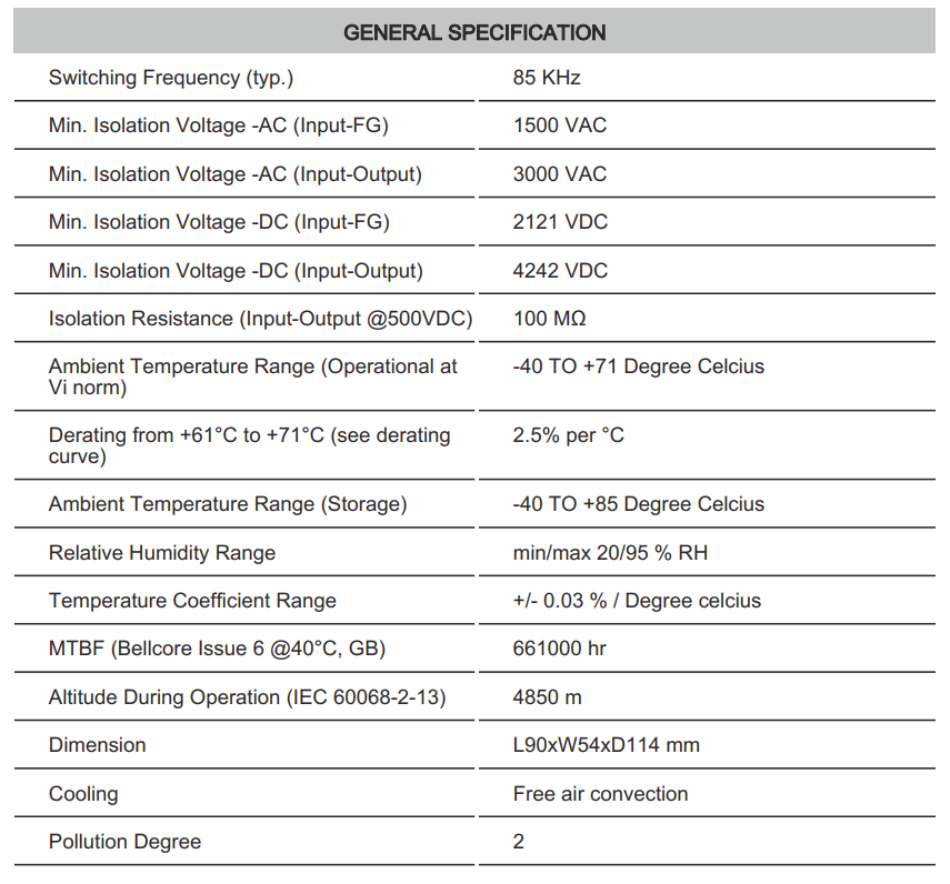 Thông số kỹ thuật Connectwell PSD100/24/4.2: Bộ nguồn xung AC/DC 2P,3P