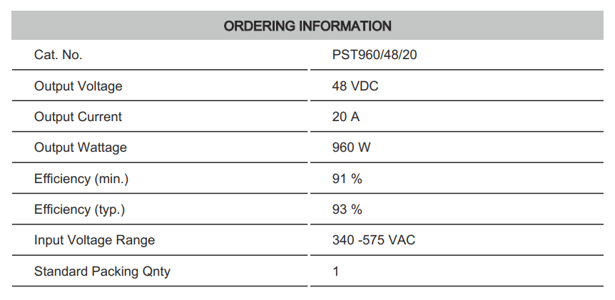 Thông số kỹ thuật Connectwell PST960/48/20: Bộ nguồn xung AC/DC 2P,3P