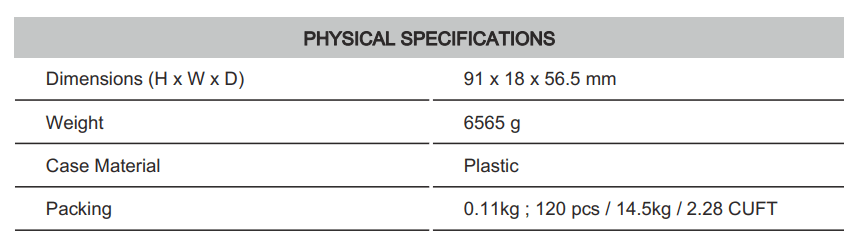 Kích thước Connectwell PSB1/7.5/5/1.5: Bộ nguồn xung AC/DC 1P (Module)