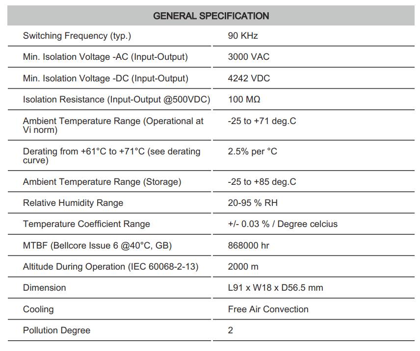 Thông số kỹ thuật Connectwell PSB1/10/24/0.42: Bộ nguồn xung AC/DC 1P (Module)