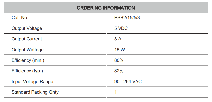 Thông số kỹ thuật Connectwell PSB2/15/5/3: Bộ nguồn xung AC/DC 1P (Module)