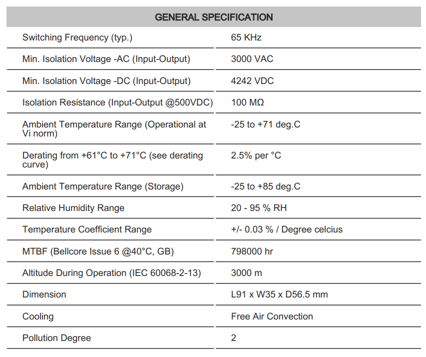 Thông số kỹ thuật Connectwell PSB2/24/12/2: Bộ nguồn xung AC/DC 1P (Module)