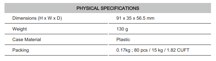 Kích thước Connectwell PSB2/24/24/1: Bộ nguồn xung AC/DC 1P (Module)