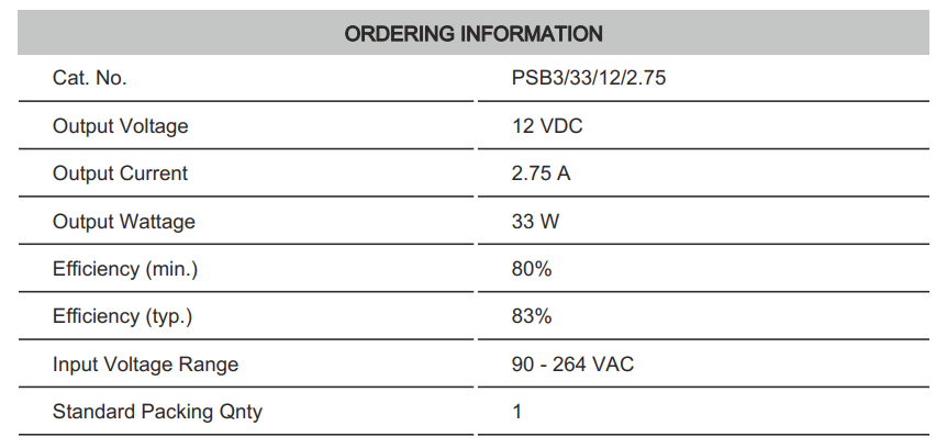 Thông số kỹ thuật Connectwell PSB3/33/12/2.75: Bộ nguồn xung AC/DC 1P (Module)