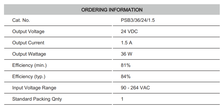 Thông số kỹ thuật Connectwell PSB3/36/24/1.5: Bộ nguồn xung AC/DC 1P (Module)