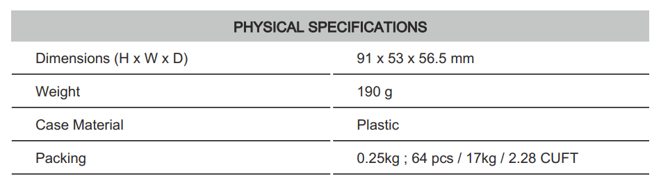 Kích thước Connectwell PSB3/36/24/1.5: Bộ nguồn xung AC/DC 1P (Module)