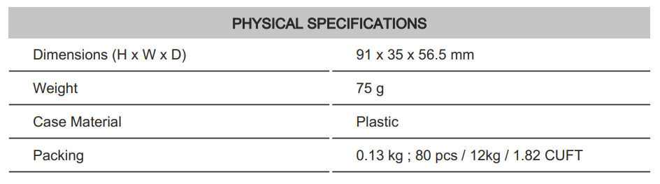 Kích thước Connectwell PSR10: Bộ nguồn xung AC/DC 1P (Module)