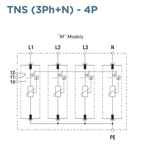 Kích thước Mersen STPT12-12K275V-4P: Chống sét lan truyền đường nguồn 3P 4 dây cấp 1+2, 275V, 200KA