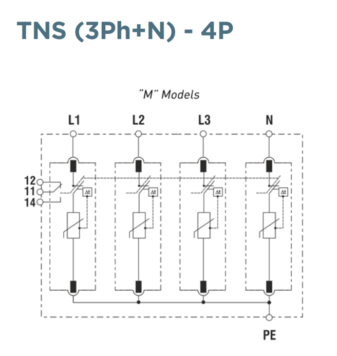 Kích thước Mersen STPT2-40K275V-4P: Chống sét lan truyền 3P 4 dây cấp 2, 275V, 160KA