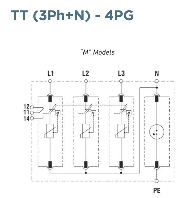 Kích thước Mersen STPT2-40K275V-4P: Chống sét lan truyền 3P 4 dây cấp 2, 275V, 160KA