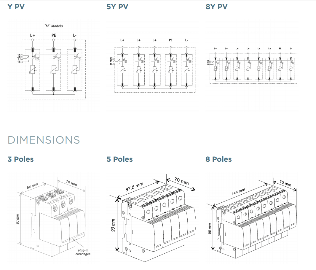 Kích thước Mersen STPT2-40K600V-YPV: Chống sét lan truyền DC cấp 2, 600VDC, 120kA