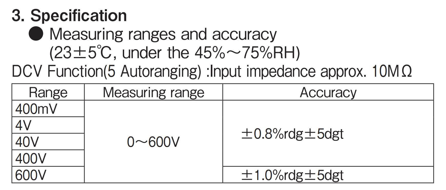 Thông số kỹ thuật Kyoritsu 1018: Đồng hồ vạn năng