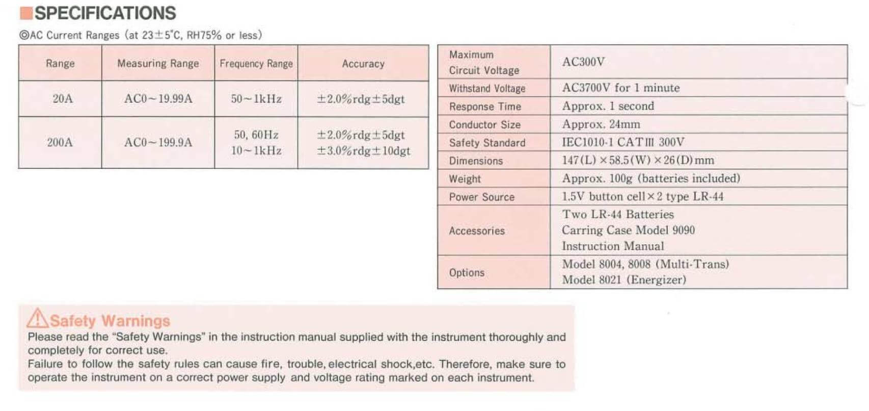 Thông số kỹ thuật Kyoritsu 2200: Đồng hồ Ampe kìm