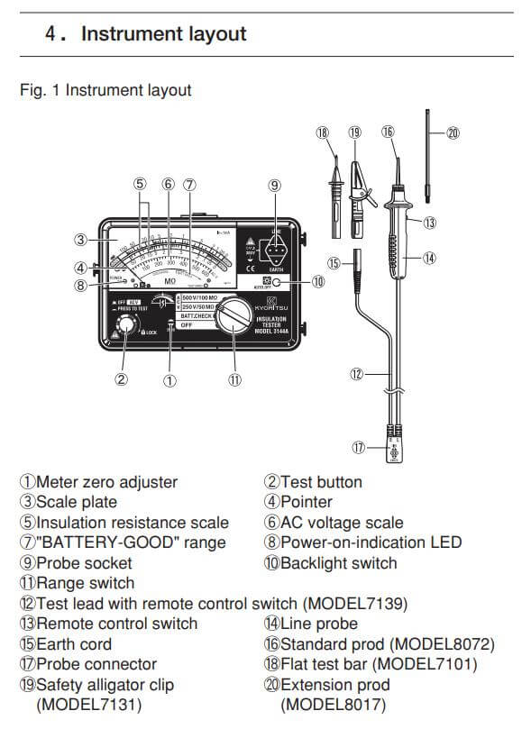 Kích thước Kyoritsu 3146A: Thiết bị đo Megomet điện trở cách điện