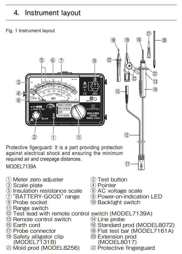 Kích thước Kyoritsu 3161A: Thiết bị đo Megomet điện trở cách điện