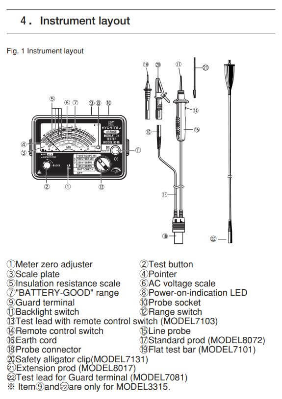 Kích thước Kyoritsu 3315: Thiết bị đo Megomet điện trở cách điện