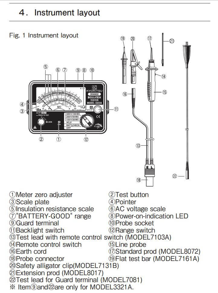 Kích thước Kyoritsu 3321A: Thiết bị đo Megomet điện trở cách điện