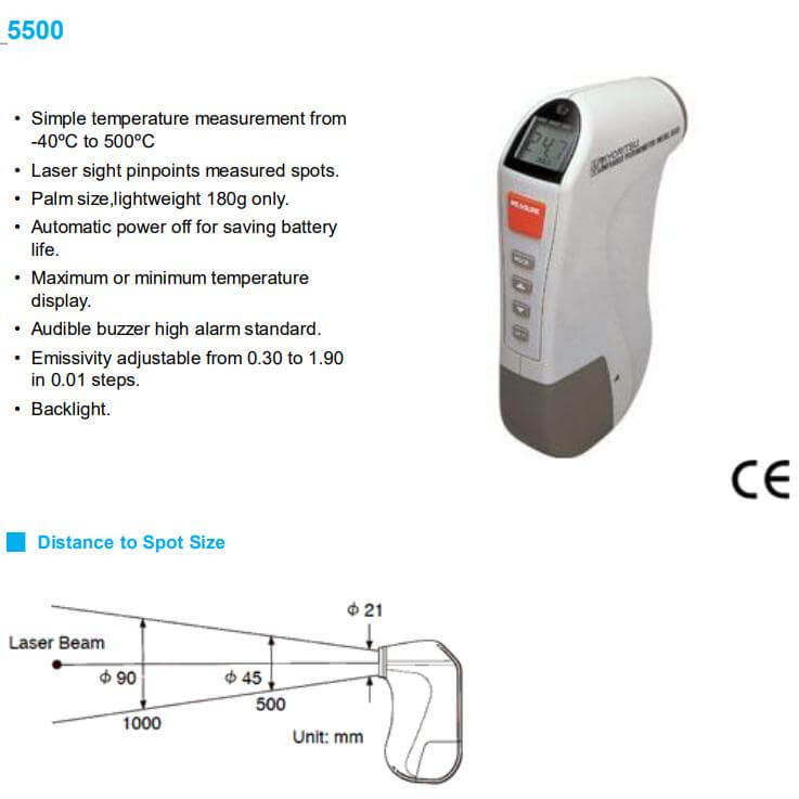 Kích thước Kyoritsu 5500: Thiết bị đo nhiệt độ từ xa