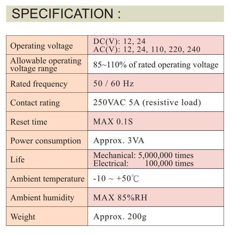 Thông số kỹ thuật Anly AH2-YA: Timer đa chức năng