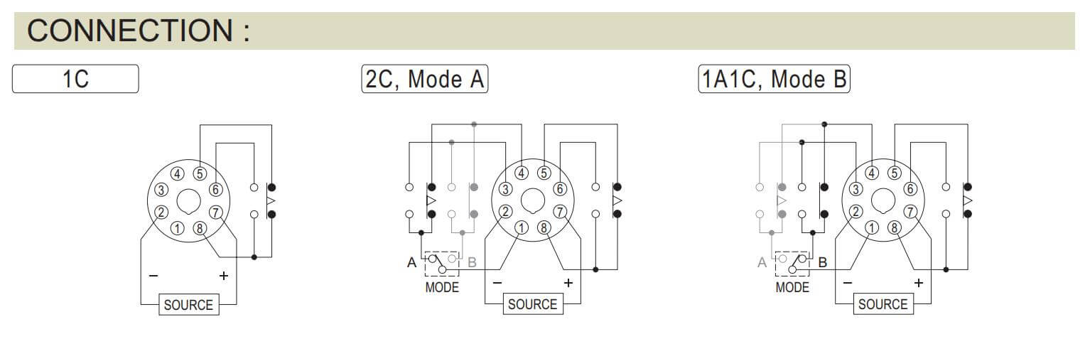 Cách nối dây, cách chỉnh, cài đặt Anly AH2-YA: Timer đa chức năng