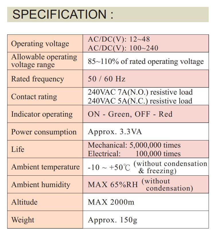 Thông số kỹ thuật Anly APT-6S: Timer Tuần