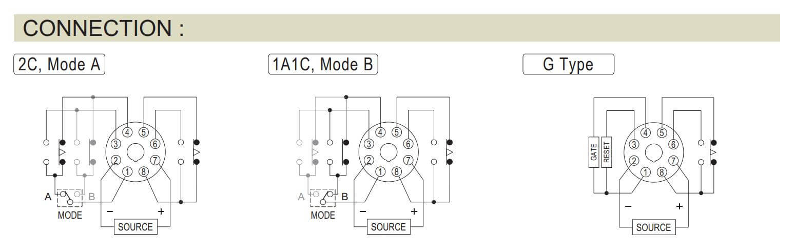 Cách nối dây, cách chỉnh, cài đặt Anly ASY-2SM: Timer số đa chức năng