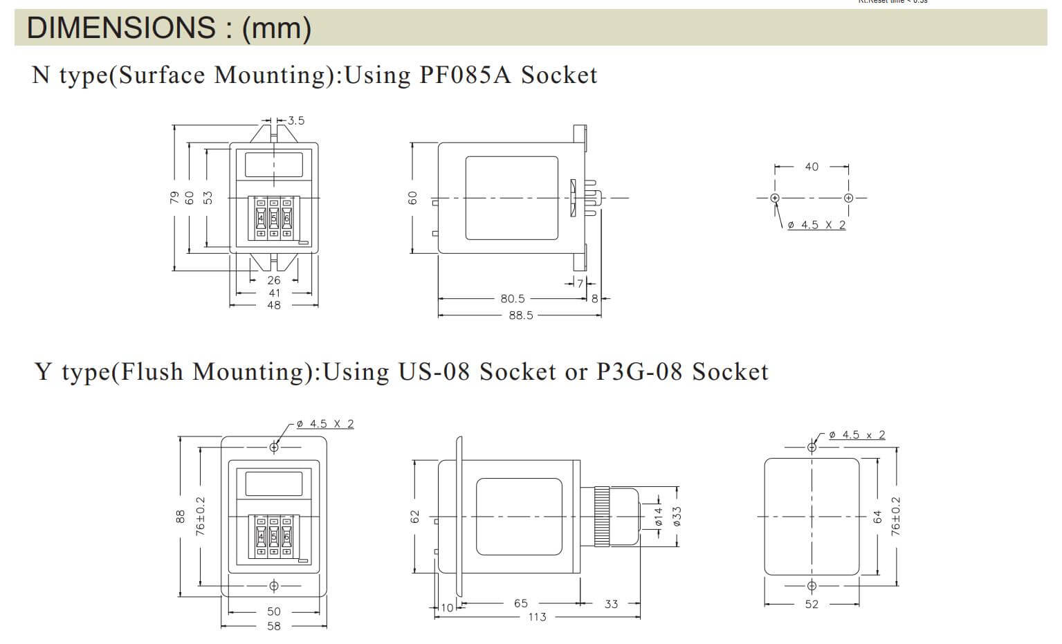 Kích thước Anly ASK-2D: Countrer (bộ đếm)