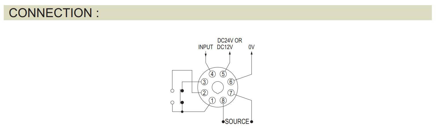 Cách nối dây, cách chỉnh, cài đặt Anly PU-NC: Bộ điều khiển