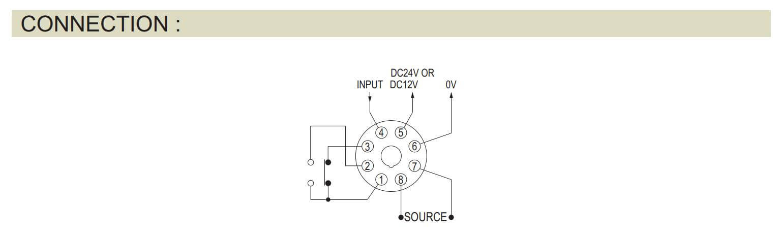Cách nối dây, cách chỉnh, cài đặt Anly PU-NC: Bộ điều khiển