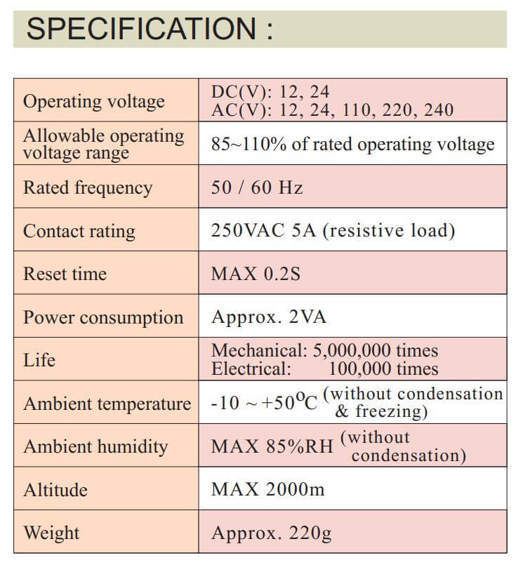Thông số kỹ thuật Anly ATDV-YC: Timer đôi