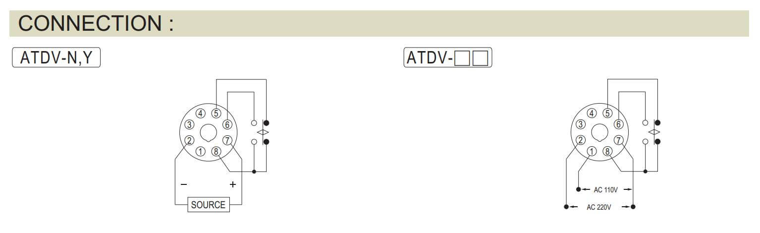 Cách nối dây, cách chỉnh, cài đặt Anly ATDV-YC: Timer đôi