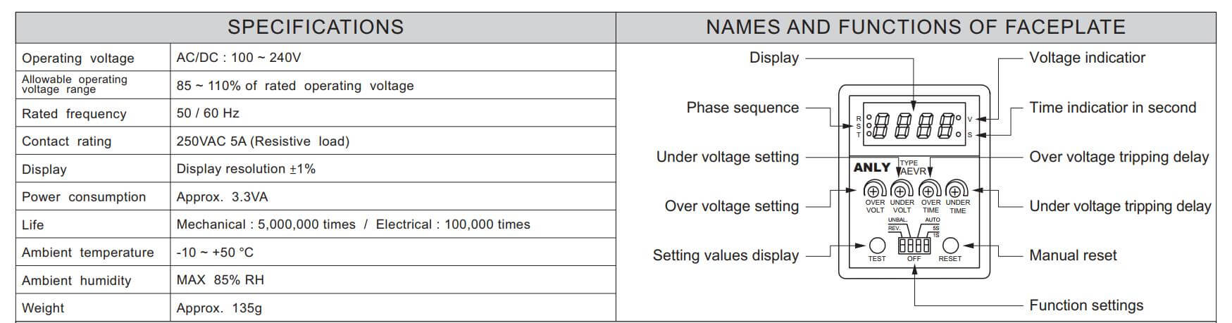 Thông số kỹ thuật Anly AEVR-NH: Relay bảo vệ pha số
