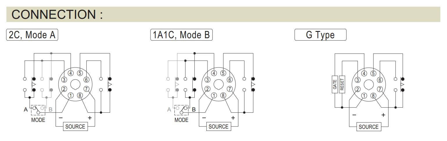 Cách nối dây, cách chỉnh, cài đặt Anly ASY-3D: Timer số