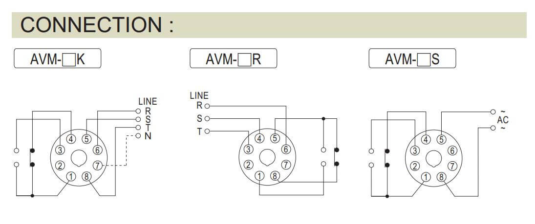 Cách nối dây, cách chỉnh, cài đặt Anly AVM-NK: Relay