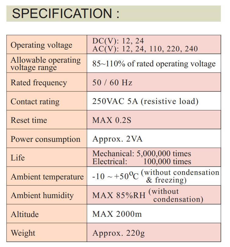Thông số kỹ thuật Anly ATDV-NE: Timer đôi