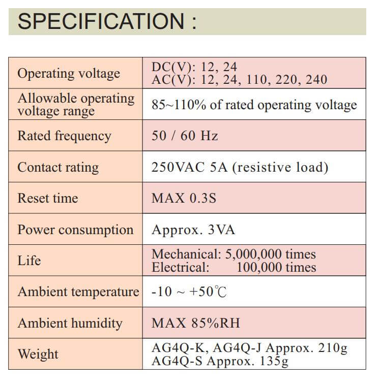 Thông số kỹ thuật Anly AG4Q-K: Latch Relay