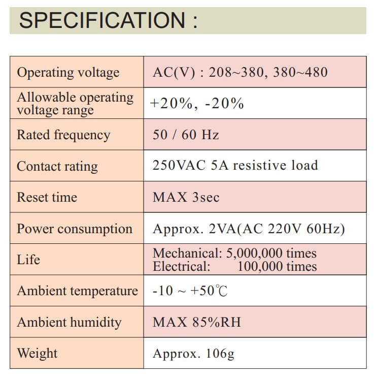Thông số kỹ thuật Anly APR-4S: Relay bảo vệ Pha
