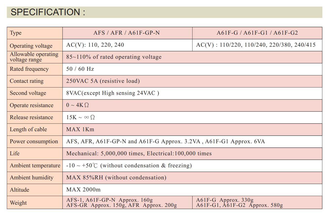 Thông số kỹ thuật Anly AFS-1: Relay mực nước