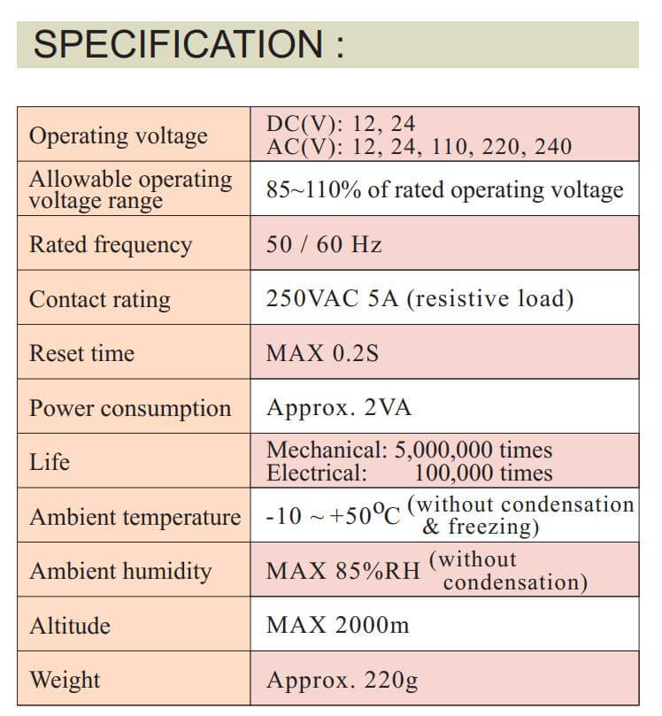 Thông số kỹ thuật Anly ATDV-YD: Timer đa chức năng